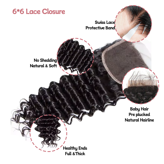 6*6 lace closure Deep wave HD lace & transparent lace
