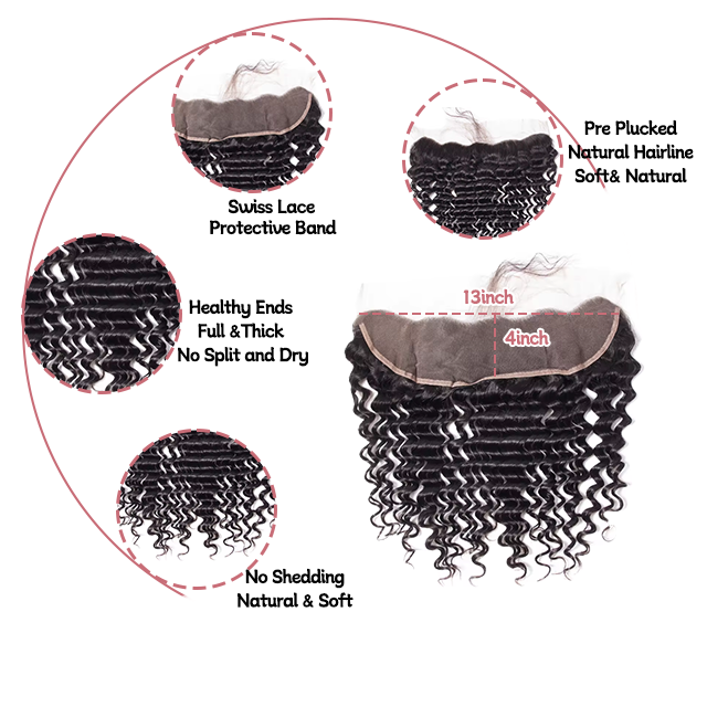 13*4 Lace frontal Deep wave HD lace & Transparent lace 