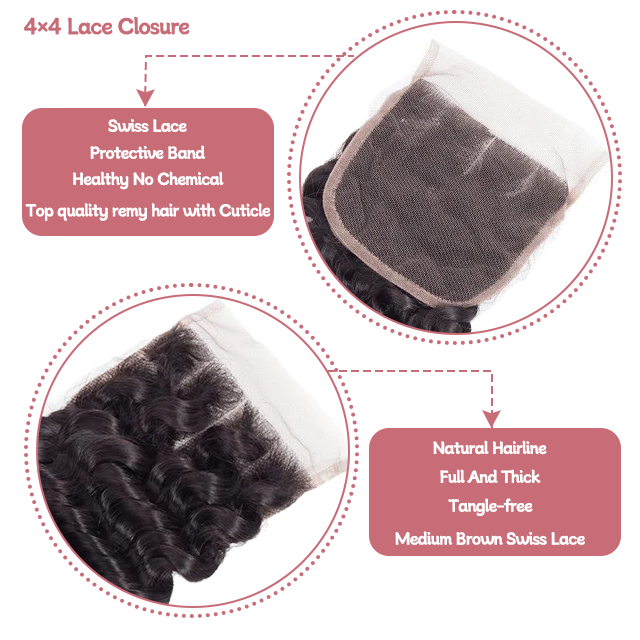 4*4 lace closure Deep wave HD lace & transparent lace