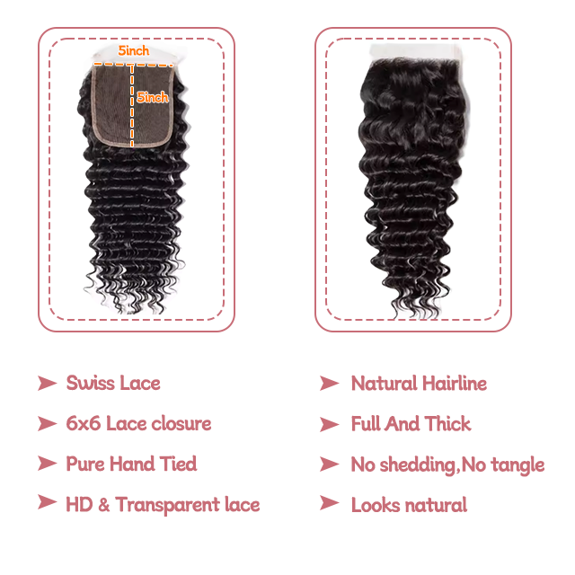 6*6 lace closure Deep wave HD lace & transparent lace