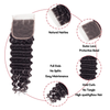 4*4 lace closure Deep wave HD lace & transparent lace