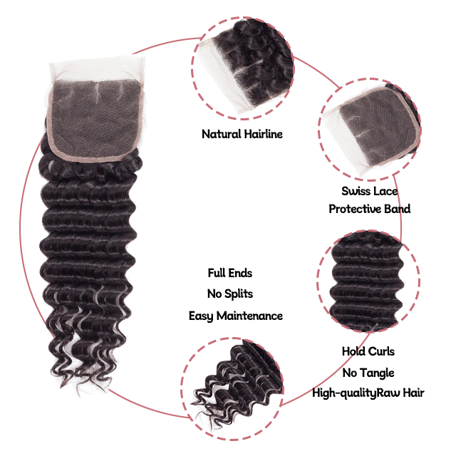 4*4 lace closure Deep wave HD lace & transparent lace