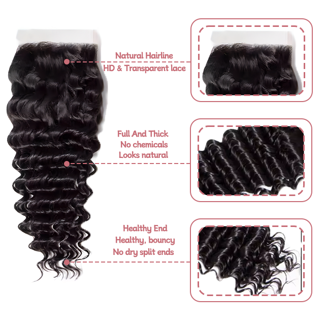 6*6 lace closure Deep wave HD lace & transparent lace