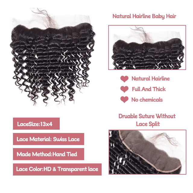 13*4 Lace frontal Deep wave HD lace & Transparent lace 
